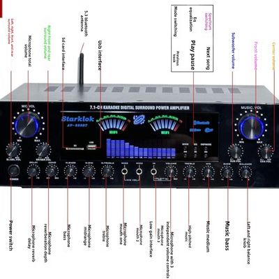 Garnitur: Home Theater Set 7.1 Channel AV-888BT Wzmacniacz z Cyclone No.9 Głośnik z 10-calowym subwooferem