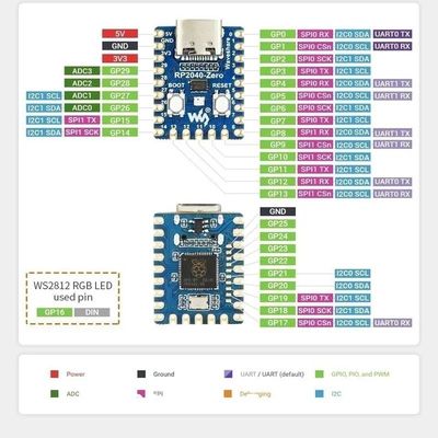 RP2040-Zero dla Raspberry Pi Mikrokontroler PICO Development Board Module Podwójne rdzenie Kortex M0+ Procesor 2MB Flash