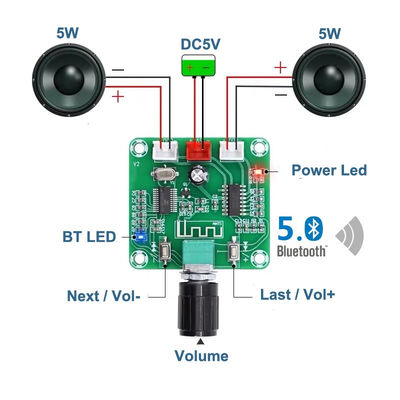 CA-8403B Bluetooth 5.0 Stereo Mini Digital Amplifier Board z wyjściem 2*3W i chipem PAM8403