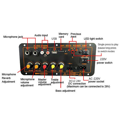 D100W Bluetooth 5.0 Panel wzmacniacz mocy AC 220V DC 12-24V 5V Moduł bezprzewodowy dla 8-12 cali