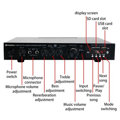 LDZS 5.1-kanałowy profesjonalny wzmacniacz audio o mocy 200 W + 200 W i obsłudze Bluetooth dla systemów kina domowego