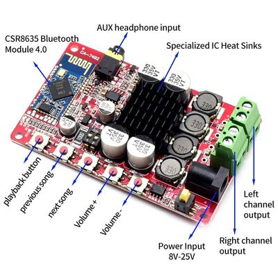 CA-7492 Płyty wzmacniacza dźwięku Bluetooth 5.0 z wyjściem 2*50W i zasilaczem DC8-25V