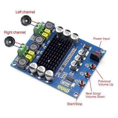 TPA3116D2 Wireless Digital Amplifier Board z mocą wyjściową 2*50W DC12-24V Bluetooth 5.0 DIY Speaker Amplifier