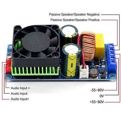 CA-2092 Płyta wzmacniacza cyfrowego 100W Mono kanałowy moduł wzmacniacza mocy HIFI IRS2092
