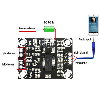 CA-3110 Digital Amplifier Board 2x15W Stereo Class D 8-24V DC z chipem TPA3110