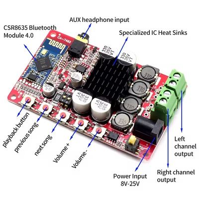 CA-7492 Bluetooth 5.0 wzmacniacz modułu dźwiękowego DC8-25V 2*50W Panel wzmacniacz mocy z chipem TDA7492
