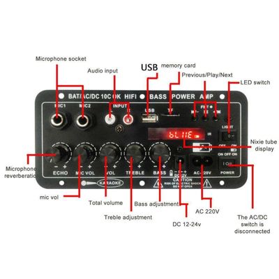 Wzmacniacz samochodowy 24V/220V Wzmacniacz dźwięku mono z podwójnym mikrofonem o mocy 120W i Bluetooth dla subwooferów i karaoke