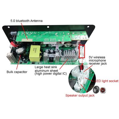 Płytka wzmacniacza samochodowego audio o mocy 100–300 W z Bluetooth 5.0 i podwójnym wejściem mikrofonowym do karaoke i subwoofera