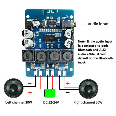 Uaktualnij swoje domowe systemy stereo z TPA3118 DIY Audio Board 2X30W Stereo Amplifier
