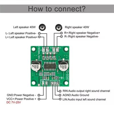Mini wzmacniacz 2*40W DC 5V-26V Moduł wzmacniacza mocy Odbiorniki Amplifikatory