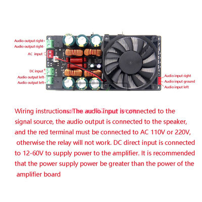 2X500W klasy D cyfrowa płyta wzmacniacza mocy stereo 12V-48V do samochodowego głośnika Subwoofer kina domowego Karaoke
