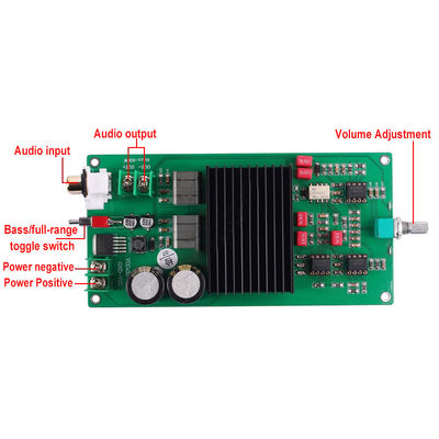 Moc 600W Mono HIFI Digital Amplifier Boards for Receivers 2.0 Channels Professional