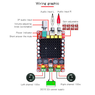 TDA7498 Chip Class D Amplifier Board 2X100W Dual Channel Audio Board z wejściem DC14-34V