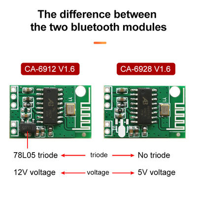 12V DC Power Amplifier Module Board 23*15MM z 3 kanałami (2.1) Audio Amplifier