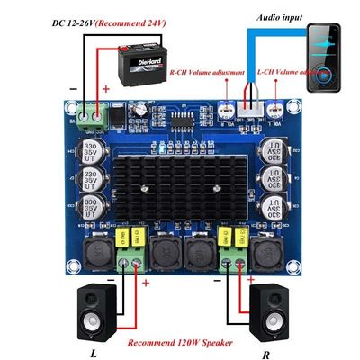 TPA3116D2 Wzmacniacz Karta audio 2 * 50 W Dwukanałowy cyfrowy moduł zasilania DC 24 V
