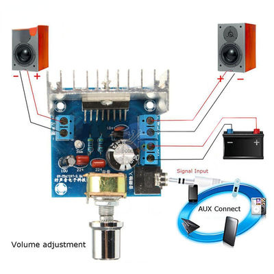 Płyty wzmacniacze mocy TDA7297 z mocą rozpraszania 15W do wzmacniacza dźwięku stereo 9-15V DC
