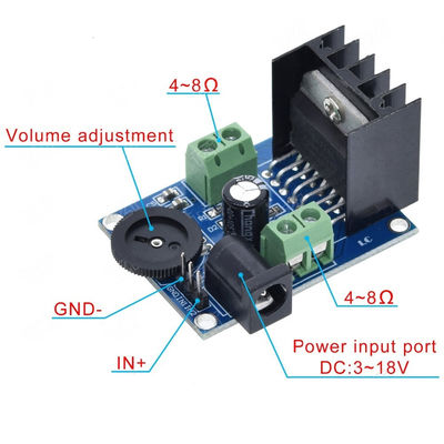 TDA7266 Zarząd wzmacniacza dźwięku 2 kanały Moduł wzmacniacza stereo 15W+15W do rozszerzania głośników HIFI