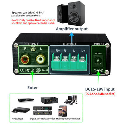 TPA3116 Digital Amplifier 100W Stereo HiFi Class D z Bluetooth 5.0 i Aluminium Alloy Housing