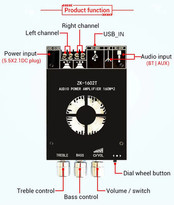 ZK-1602T 2*160W 2.0 Channel Digital Power Amplifier Module Class D Audio Stereo BT 5.0 Subwoofer Amplifier Board