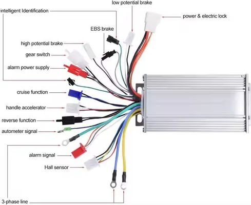 48V 60V 72V 350W 500W 1000W Elektryczny sterownik motocykli bezszczotkowy sterownik silnika Dc do ryki