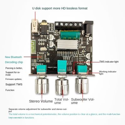 ZK-LT22 LT23 Moduł wzmacniacza mocy odbiornika dźwięku 2.1 Kanał Subwoofer Wysoki bas Klasy D 12V Home TWS
