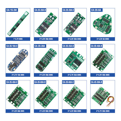 CA-024A E35-A 5V 2.4A Moduł płyty głównej ładowarki samochodowej SKD Zestawy i części
