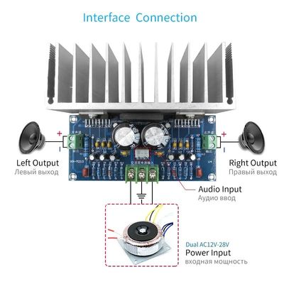 Płyta wzmacniacza audio klasy D o dużej mocy 2*100 W TDA7293 Stereofoniczny wzmacniacz cyfrowy do głośników AC12-32V
