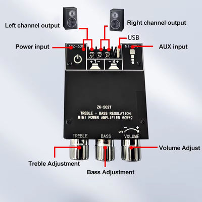 TPA3116D2 Subwoofer Audio Amplifier Module ZK-502T 2-Channel Audio Stereo Board z 2*50W Bass AMP i komunikacją AUX