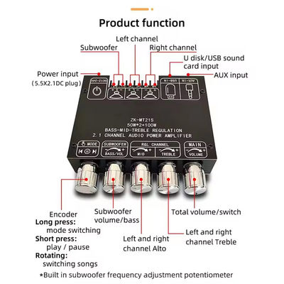 2.1 Subwoofer kanałowy AUX 12V 24V Audio Stereo 5.1 Bass Digital Power Amplifier Board ZK-MT21S 2x50W 100W dla adaptera prądu stałego
