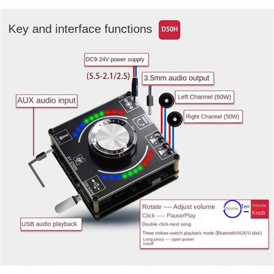 TPA3116 50W*2 HIFI Stereo Power Amplifier Board z lampą rytmiczną