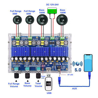 TPA3116D2 Digital Power Amplifier Board 4 Channel z 50Wx2 100Wx2 Stereo Dual Bass Receiver