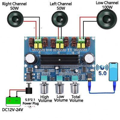 2.1 Kanał Bluetooth 5.0 Digital Amplifier Board z mocą wysoką 100W + 2x50W