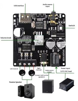 80W dwukanałowa płyta wzmacniacza Bluetooth 5.0 60x60x30mm