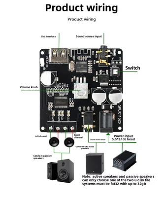 CA-1017 30W Stereo Bluetooth Amplifier Board z wyjściem 24V