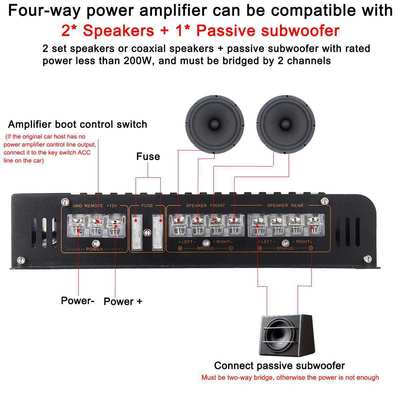 Bezpośrednia sprzedaż nowego modelu 1900.4 wzmacniacza samochodowego dużej mocy, 12V, ze stopu aluminium, do samochodu, czterokanałowy, z zwrotnicami