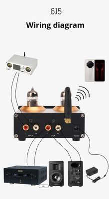 Audiophile HIFI Tube Preamplifier 6J5 QCC3034 dla BT 5.1 Wireless Home Amplifier z preamplifierem do regulacji basów i treble