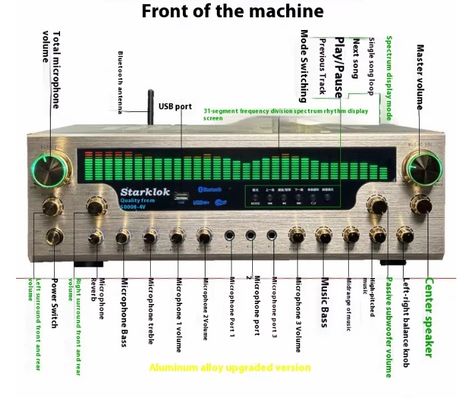 8000SW Flagship Version 7.1 CH 2500W Home Amplifier Full Aluminum Alloy Gold Body Double Ring Cow Partition Stereo Amplifier
