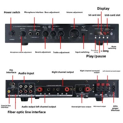5.1CH 120W*2+25W*3 Wzmacniacz mocy HIFI z wejściem optycznym i koncentrycznym, BT 5.0, Super Bass, do kina domowego, karaoke i imprez
