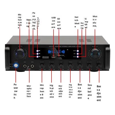 AV-628 Profesjonalny 5.1 Kanał 600W Podwyższacz subwooferów domowych koaksjalnych Model wysokiej mocy BT Odbiornik światłowodowy transgraniczny
