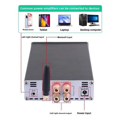 TPA3255 Dual Channel 315W*2 High-Fidelity Audiophile HIFI BT Digital Amplifier QCC5125 Accessory Premium Audio