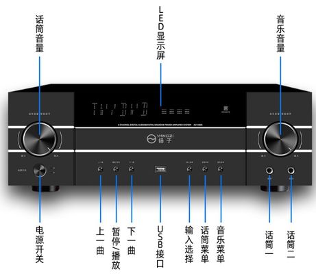 5.1CH 4200W Wysokiej mocy wzmacniacz dźwięku Pro z anty-feedback, BT bezprzewodowy, do domowego Karaoke Stage Performance KTV Meeting