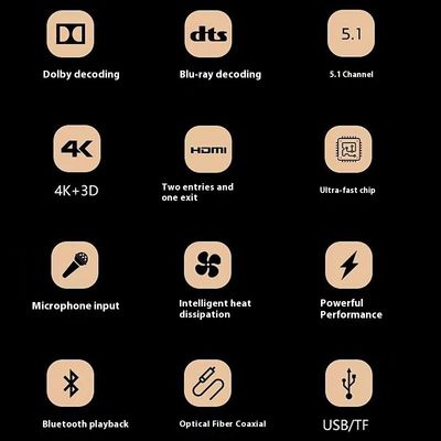 5.1CH 5600W Pro wzmacniacz mocy, BT Wi-Fi bezprzewodowy, Dolby HDMI optyczny koaksjalny, dla telewizji domowej