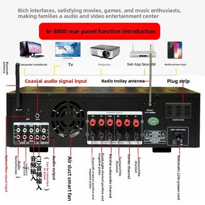 SR-8800 5.1 Channel Home Amplifier z prywatną kształt i OEM marki personalizacji