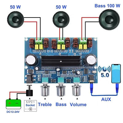 CA-3166B Bluetooth 5.0 Amplifier Board 2*50W+100W 2.1 Channel TPA3116D2 z zasilaczem DC12~24V